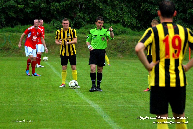 Szubinianka Szubin - Sparta Brodnica 0:4
