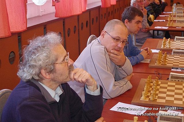 III FIDE OPEN Szubin 2014