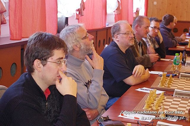 III FIDE OPEN Szubin 2014