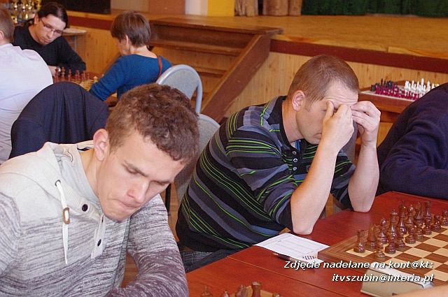 III FIDE OPEN Szubin 2014