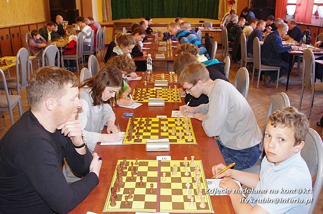 III FIDE OPEN Szubin 2014