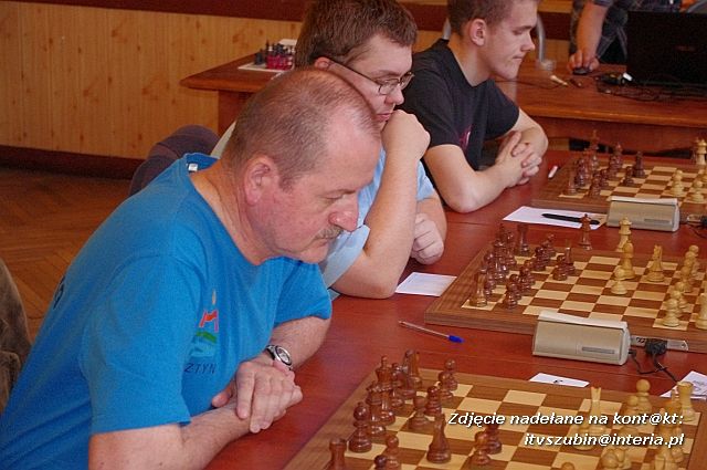 III FIDE OPEN Szubin 2014