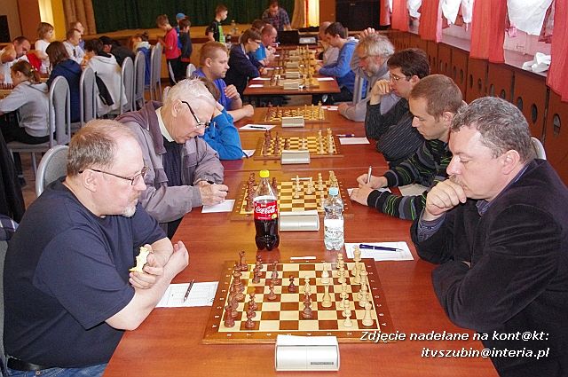 III FIDE OPEN Szubin 2014