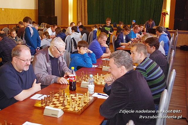 III FIDE OPEN Szubin 2014