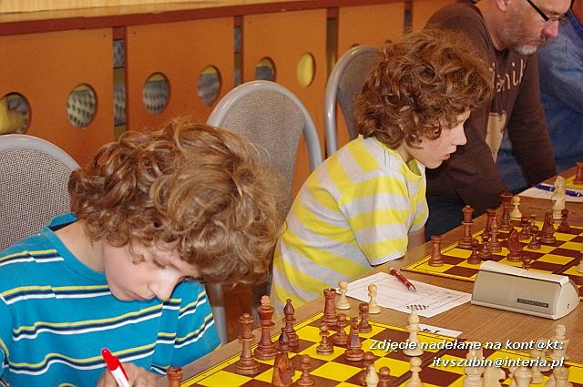 III FIDE OPEN Szubin 2014