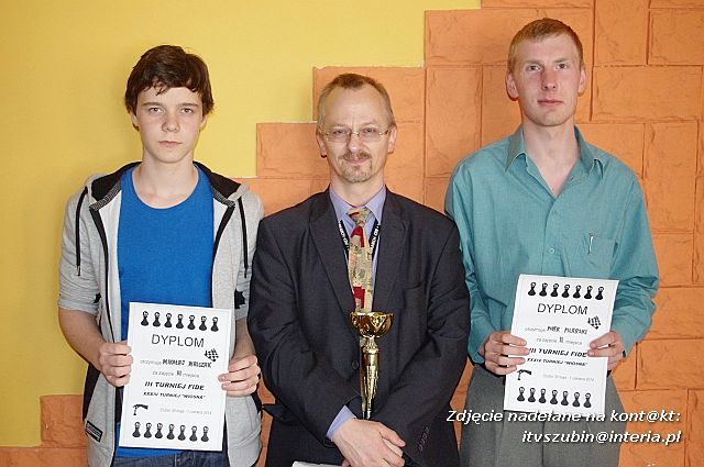 III FIDE OPEN Szubin 2014