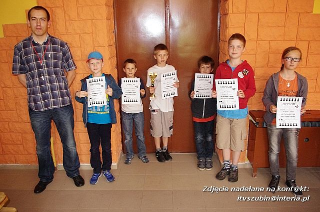 III FIDE OPEN Szubin 2014