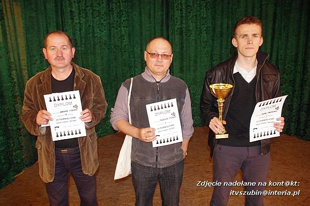 III FIDE OPEN Szubin 2014