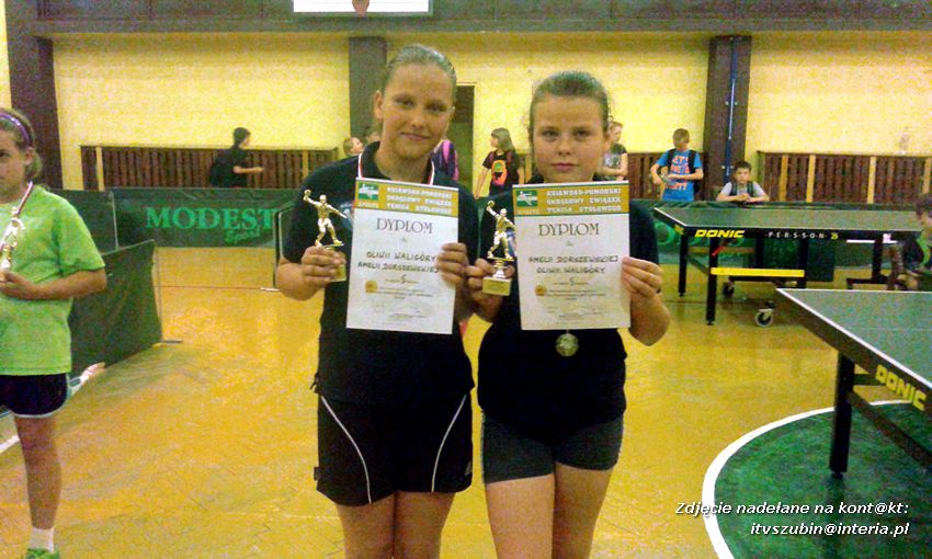 Historyczny sukces tenisistów z Kołaczkowa