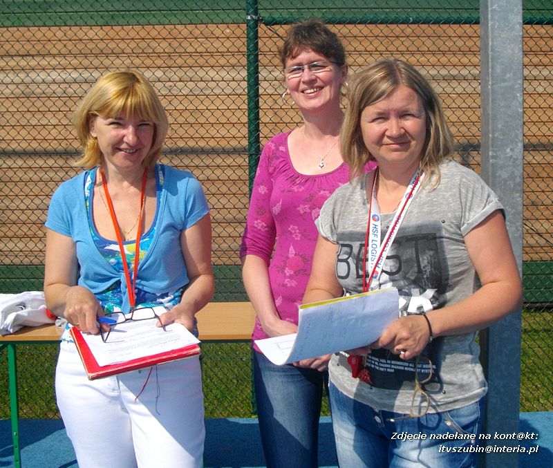 XII Powiatowy Festyn Rekreacyjno-Sportowy