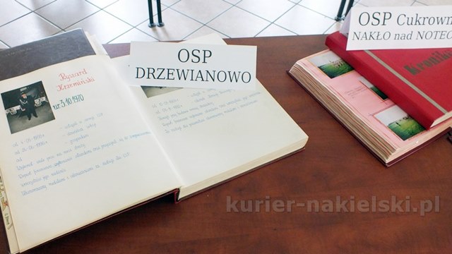 II Powiatowy Przegląd Kronik Strażackich