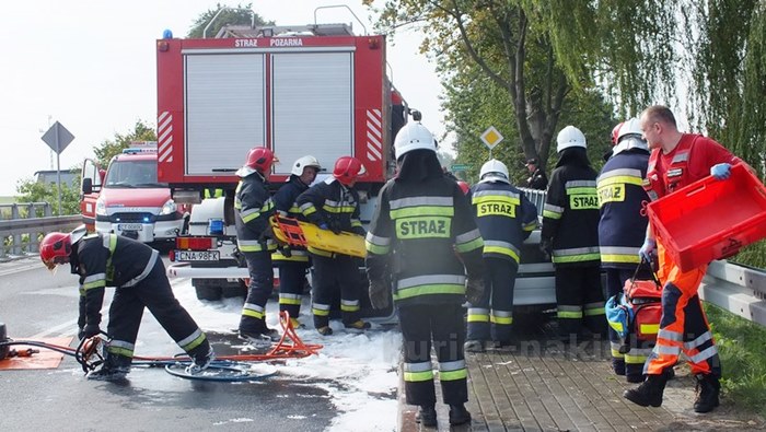 Ćwiczenia zgrywające pk. ROKITKA 2014 zakończone