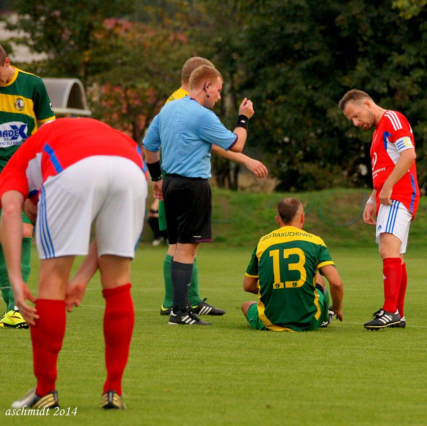 LKS Szubinianka Szubin - GKS Baruchowo 0:0