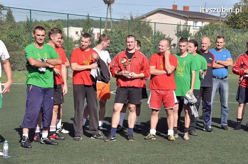 Turniej Piłki Nożnej o Puchar Dyrektora ZSP Szubin