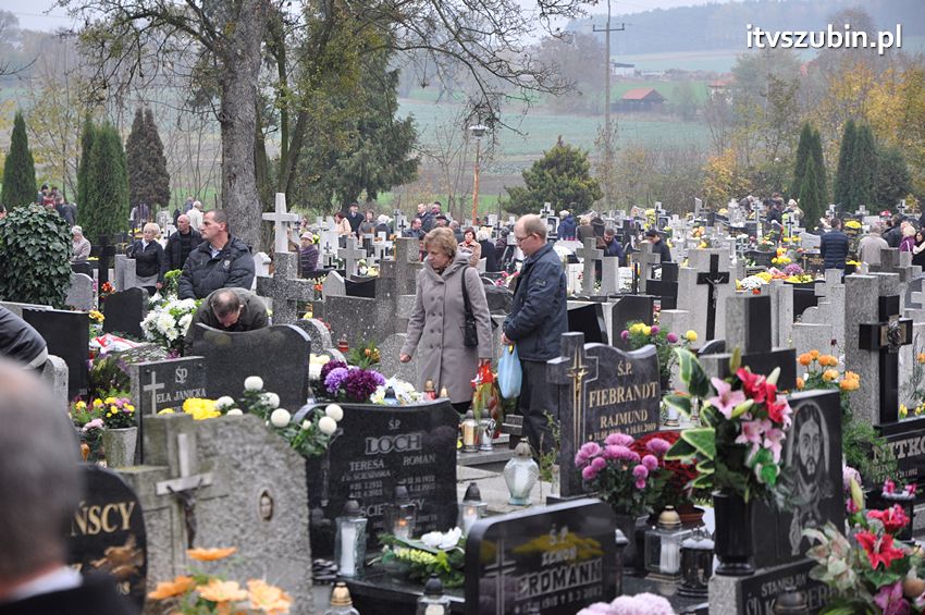 Uroczystość Wszystkich Świętych