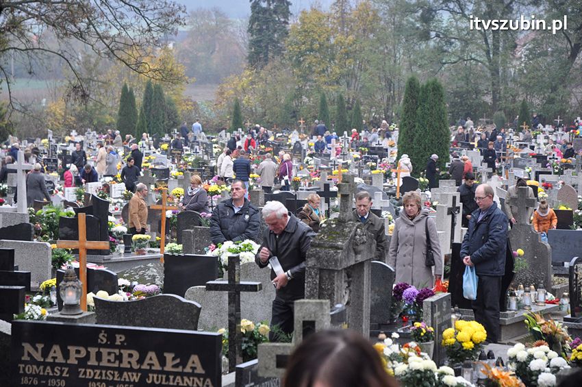 Uroczystość Wszystkich Świętych