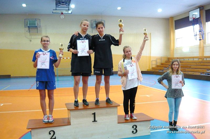 Unihokej gimnazjalistów