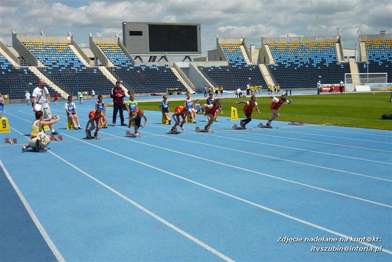 Finał wojewódzki ? trójbój LA