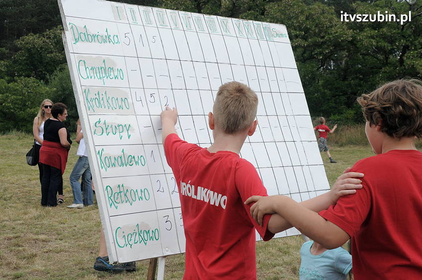XXII Sportowo-Rekreacyjny Turniej Sołectw w Ciężkowie