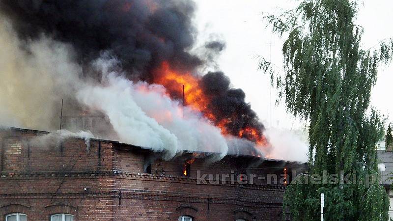 Pożar budynku przy Placu Konopnickiej w Nakle nad Notecią