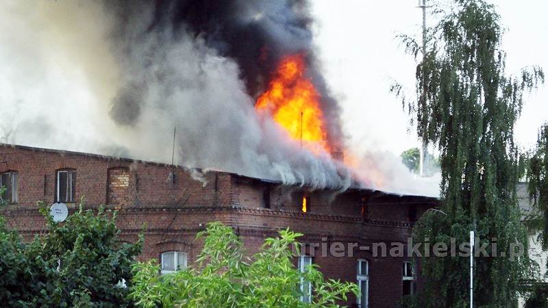 Pożar budynku przy Placu Konopnickiej w Nakle nad Notecią