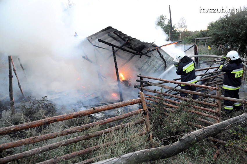 Informacje o działaniach straży pożarnej na terenie powiatu nakielskiego w okresie 16.08.2015 ? 23.08.2015