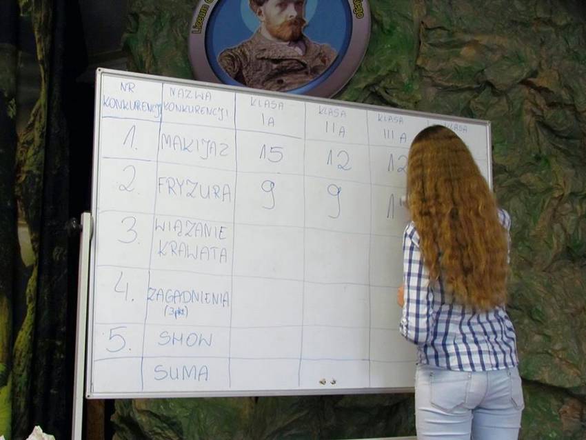 Otrzęsiny i Dzień Chłopaka w Wyspiańskim