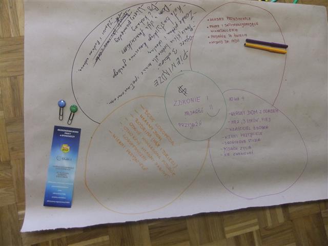 Tydzień Kariery w Wyspiańskim