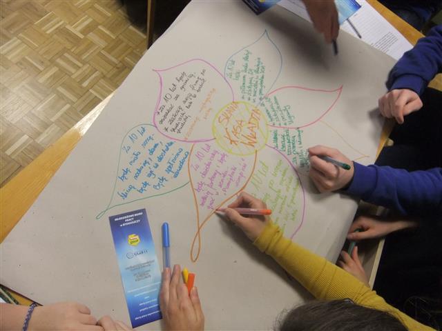 Tydzień Kariery w Wyspiańskim