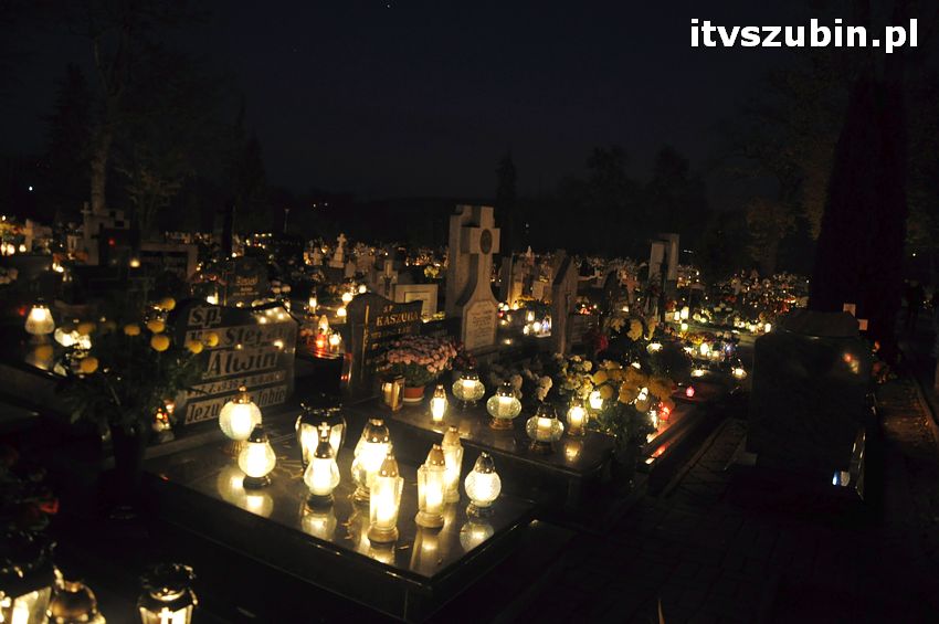 Uroczystość Wszystkich Świętych