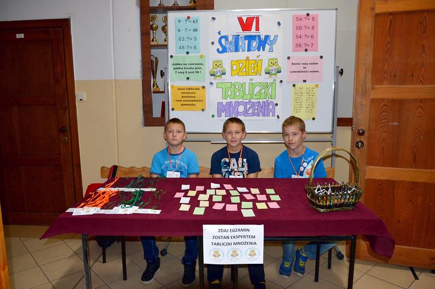 VI Światowy Dzień Tabliczki Mnożenia