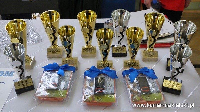 Wojewódzkie Zawody Osób Niepełnosprawnych w Bocci, WTZ Pelikan na podium