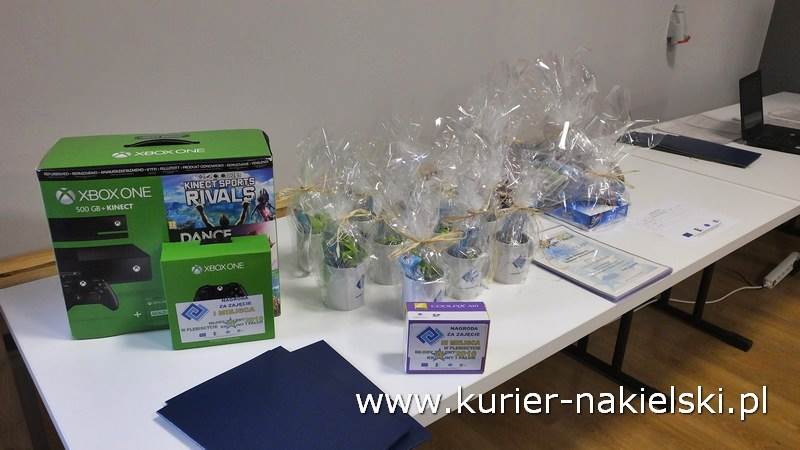 Forum Inicjatyw Młodzieżowych ?Młodzi Aktywni dla Siebie i Regionu?