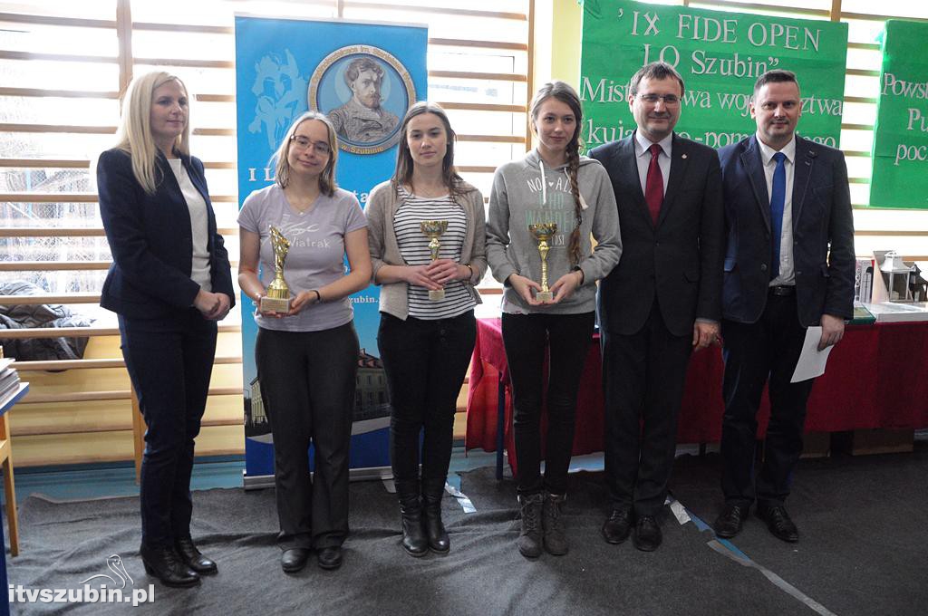 IX FIDE OPEN LO Szubin