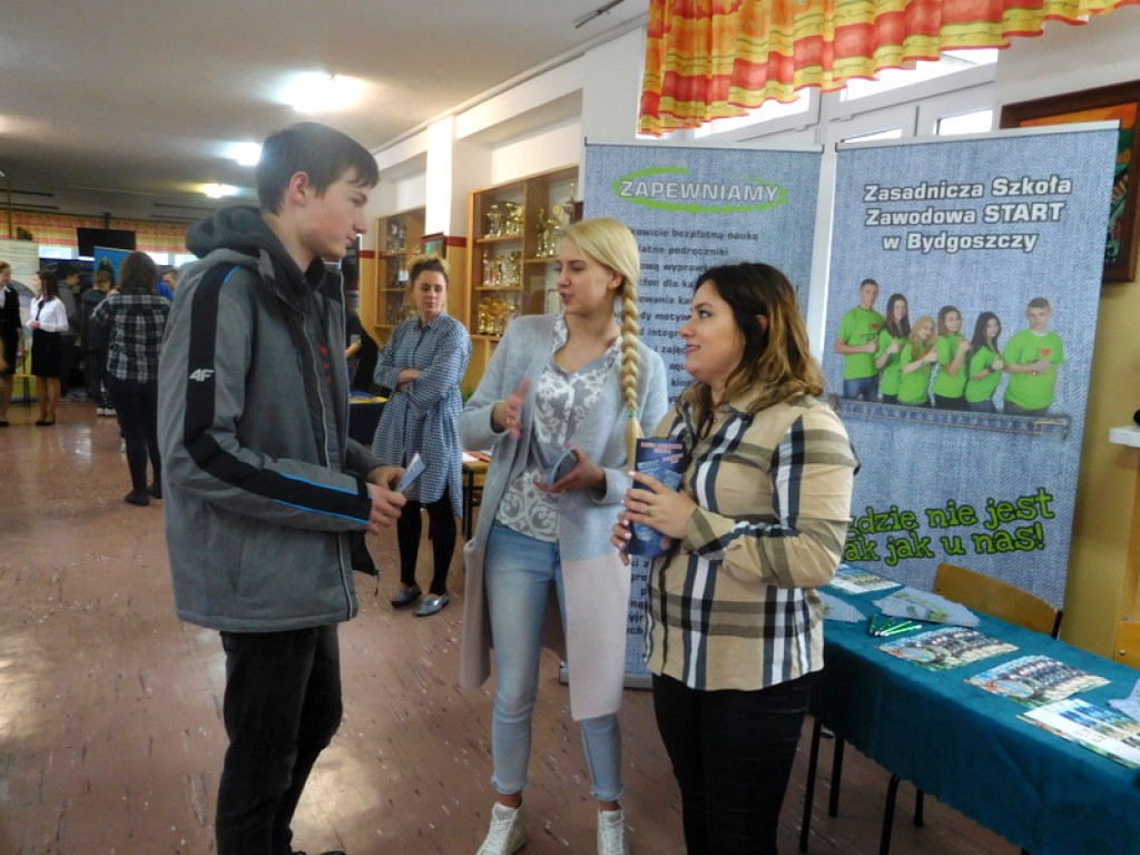 ZS Rynarzewo  2903