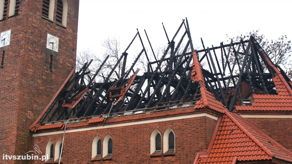 Pożar Kościoła w Ciężkowie