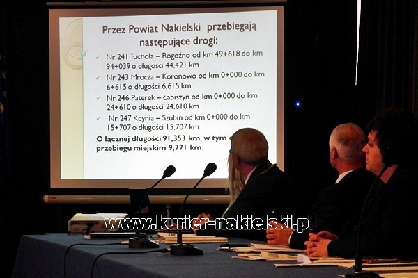 XII Sesja Rady Powiatu w Nakle nad Notecią.